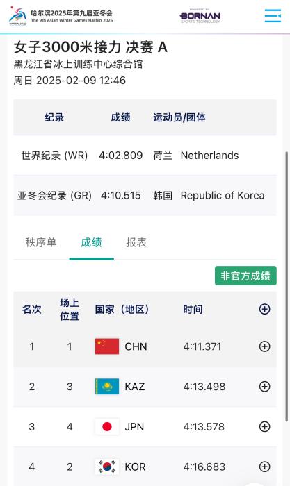 哈尔滨冰上训练中心综合馆见证中国队夺得亚冬
