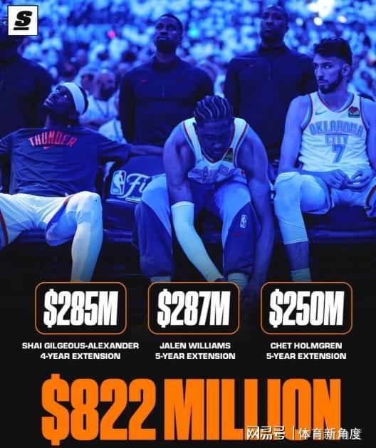 雷霆交易获乐透签 亚历山大威廉姆斯引领王朝崛