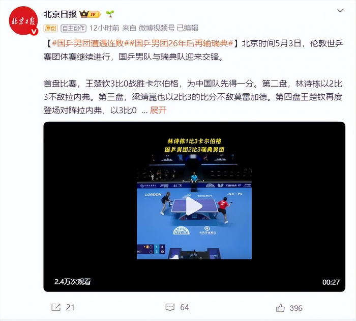 男团世乒赛小组赛两连败创三十五年最差战绩